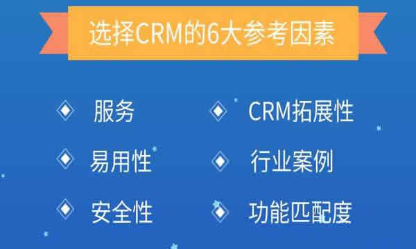 CRM系统哪家公司做的好?